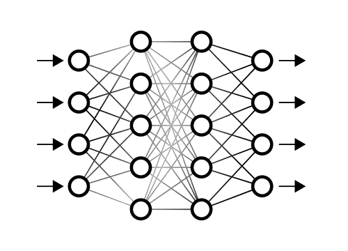 Neural Network in Haskell